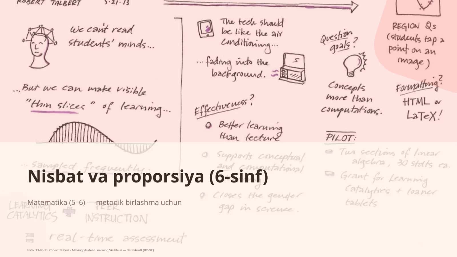 Nisbat va proporsiya (6-sinf) 1
