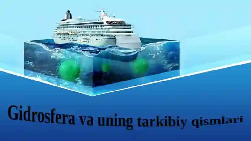 Gidrosferavauning tarkibiy qismlari