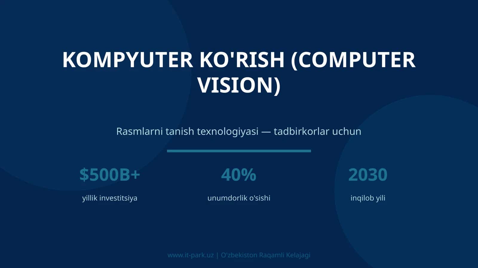 KOMPYUTER KO'RISH (COMPUTER VISION) 1