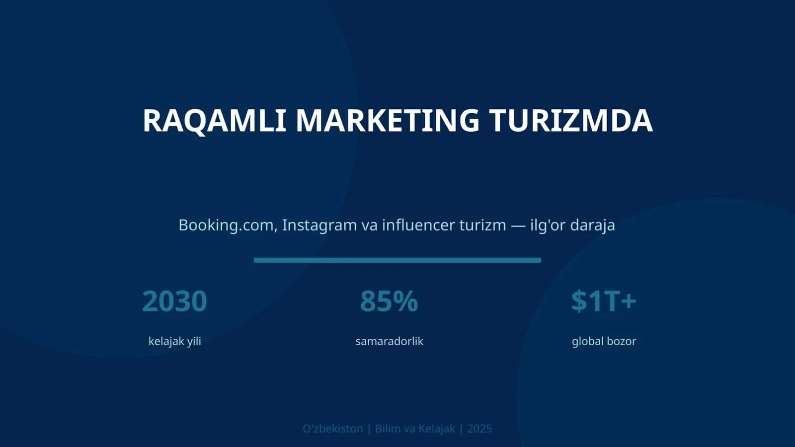 RAQAMLI MARKETING TURIZMDA 1