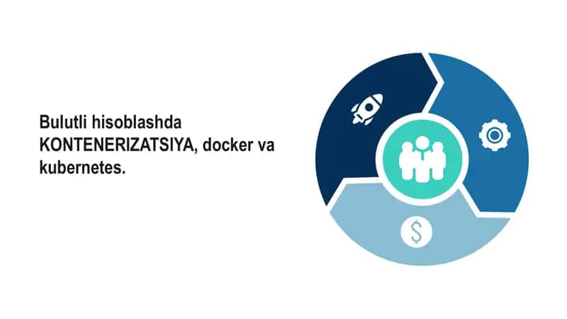 Docker 1