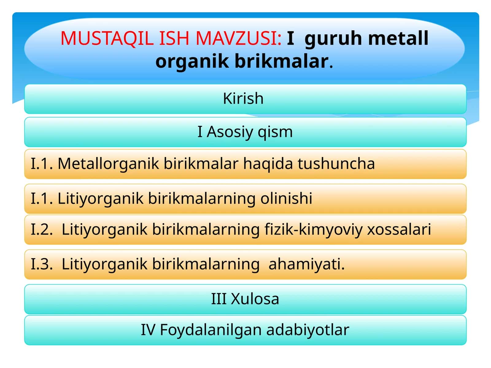 Iguruh metall organik birikmalar 1