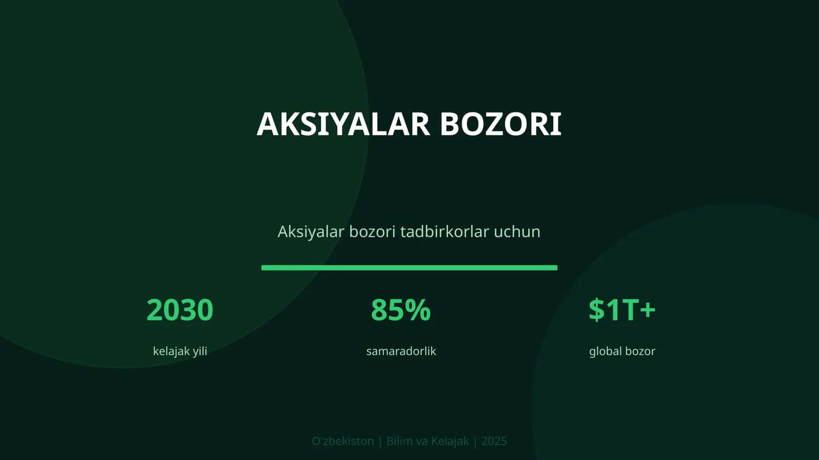 Aksiyalar bozori 1