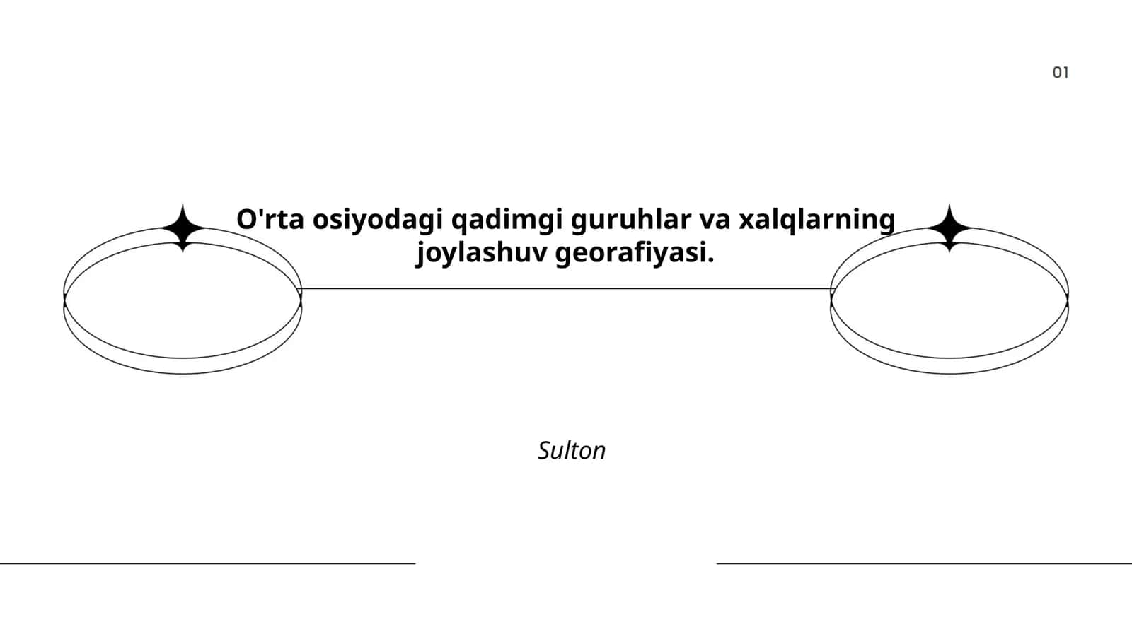 Saklar va ularning yashash hududlari 1