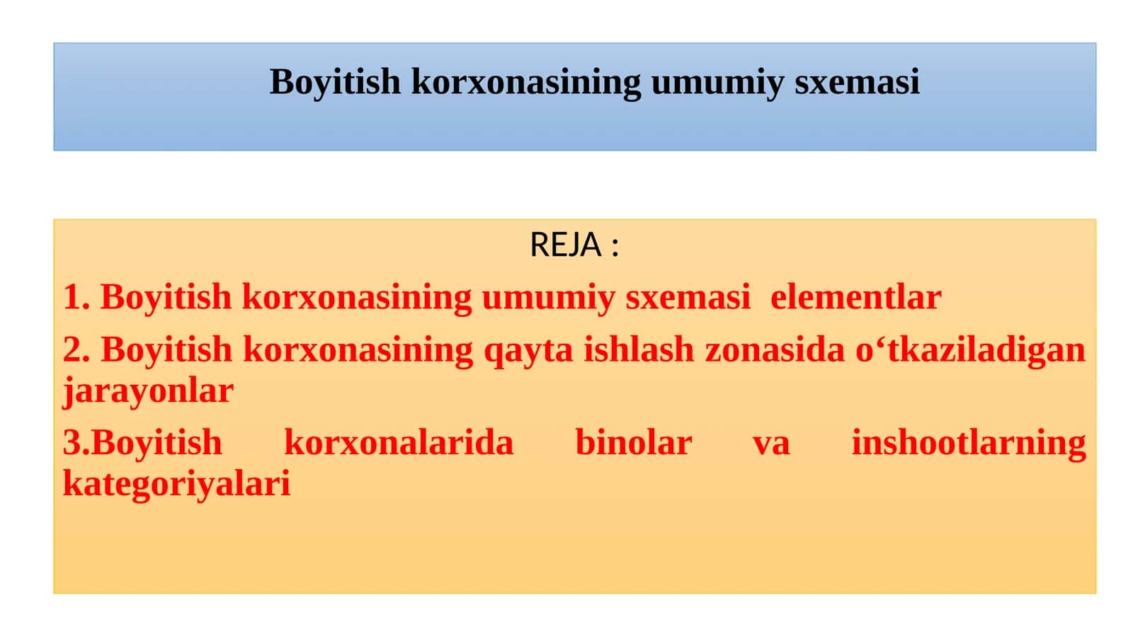 Boyitish korxonasining umumiys xemasi 1