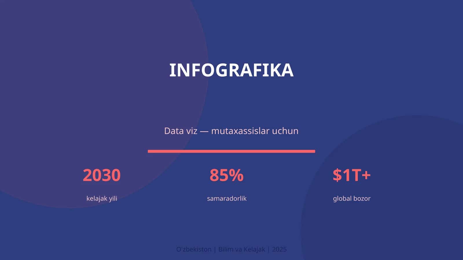 Infografika 1