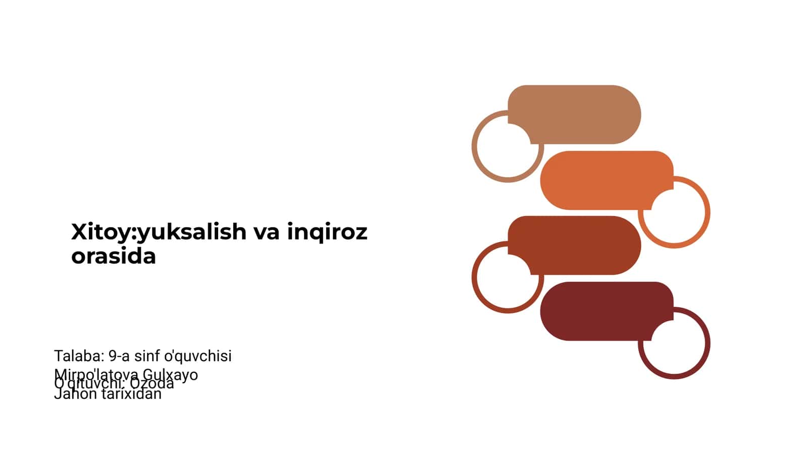 Xitoy:yuksalish va inqiroz orasida 1