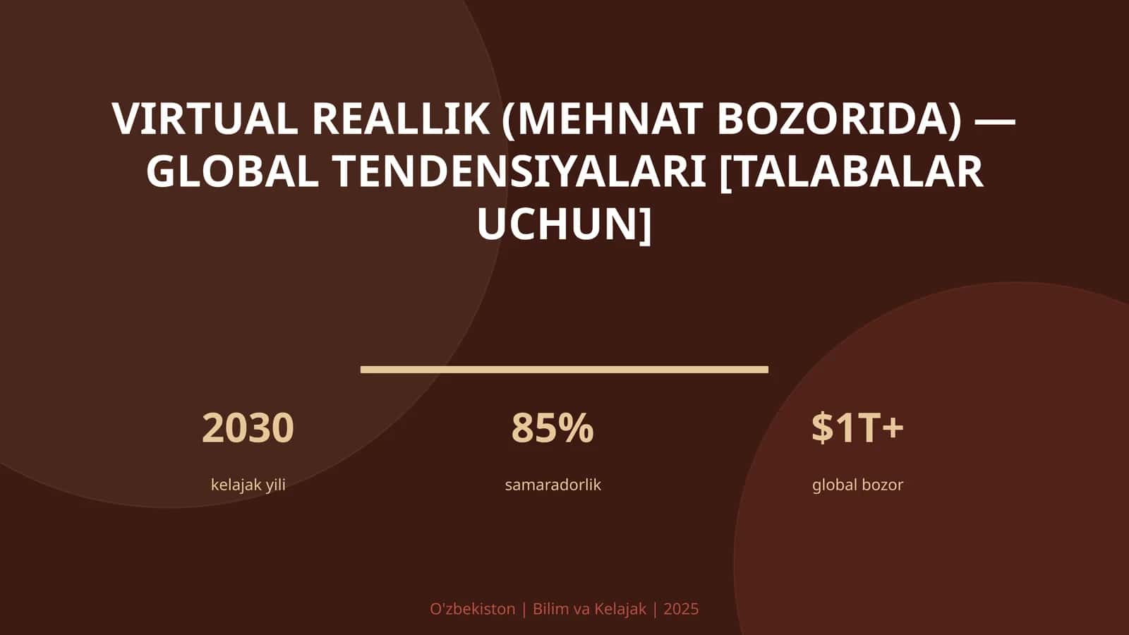 Virtual reallik (mehnat bozorida) — global tendensiyalari [talabalar uchun] 1