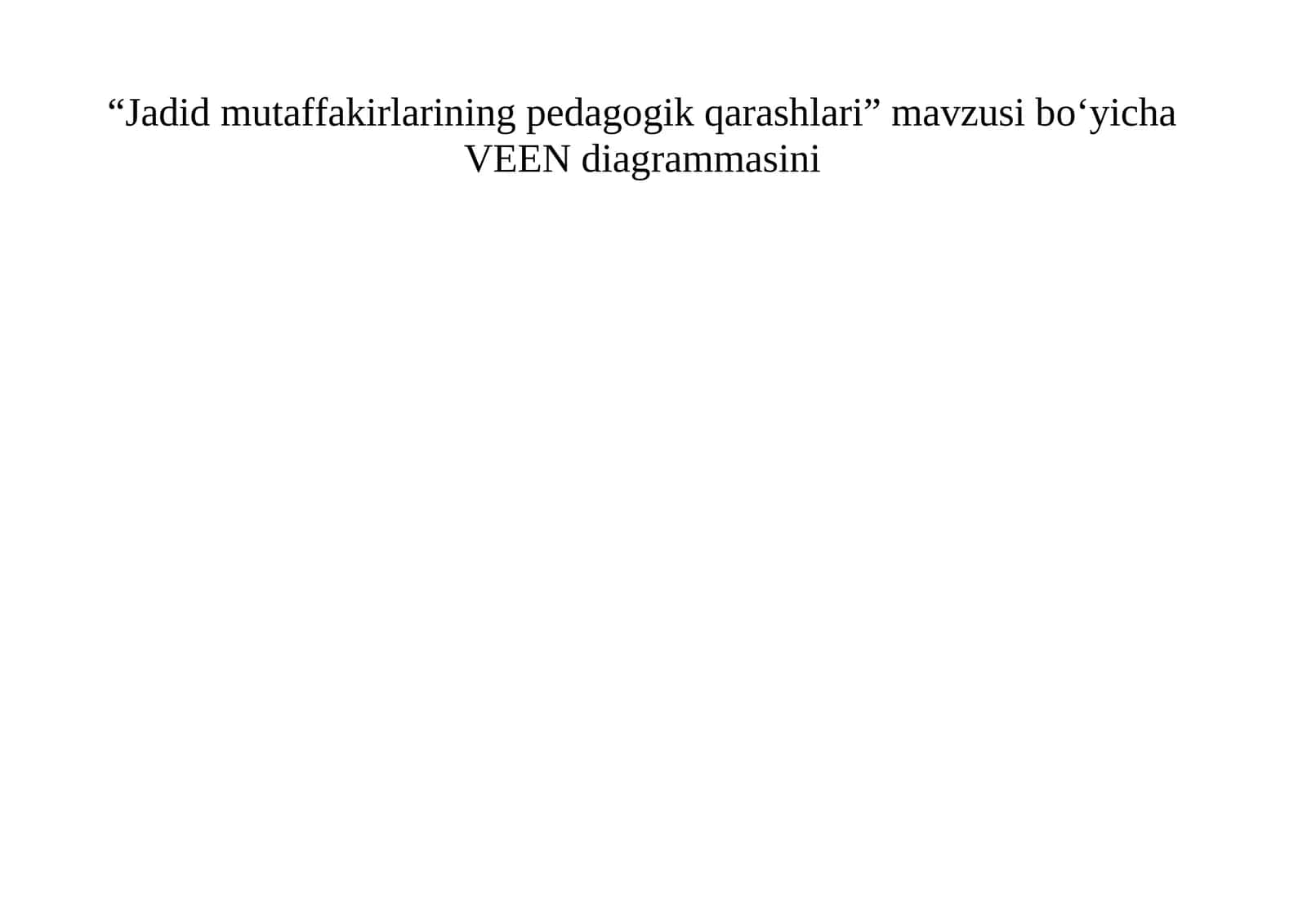 Jadid mutaffakirlarining pedagogik qarashlari 1