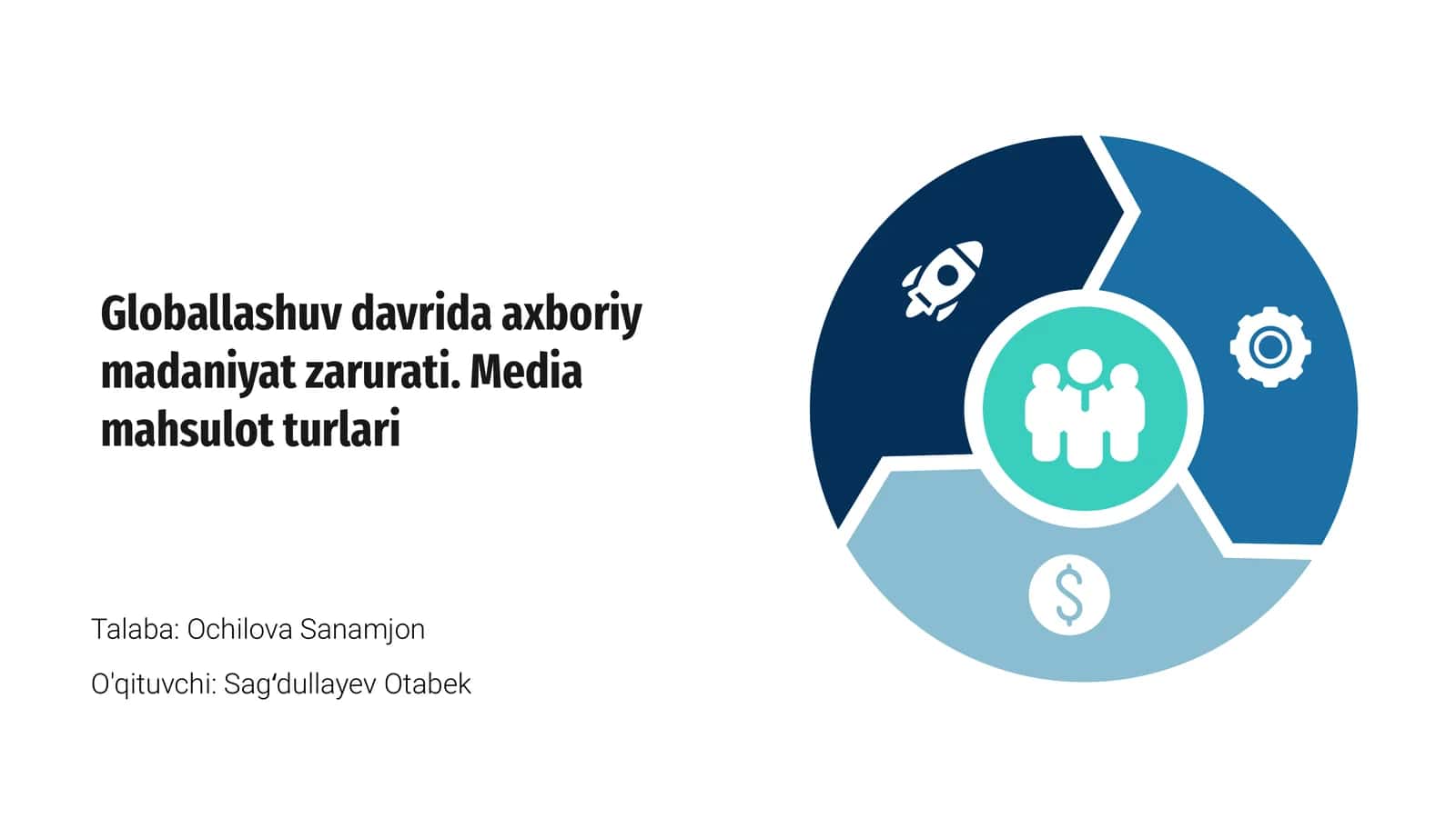 Globallashuv davrida axboriy madaniyat zarurati 1