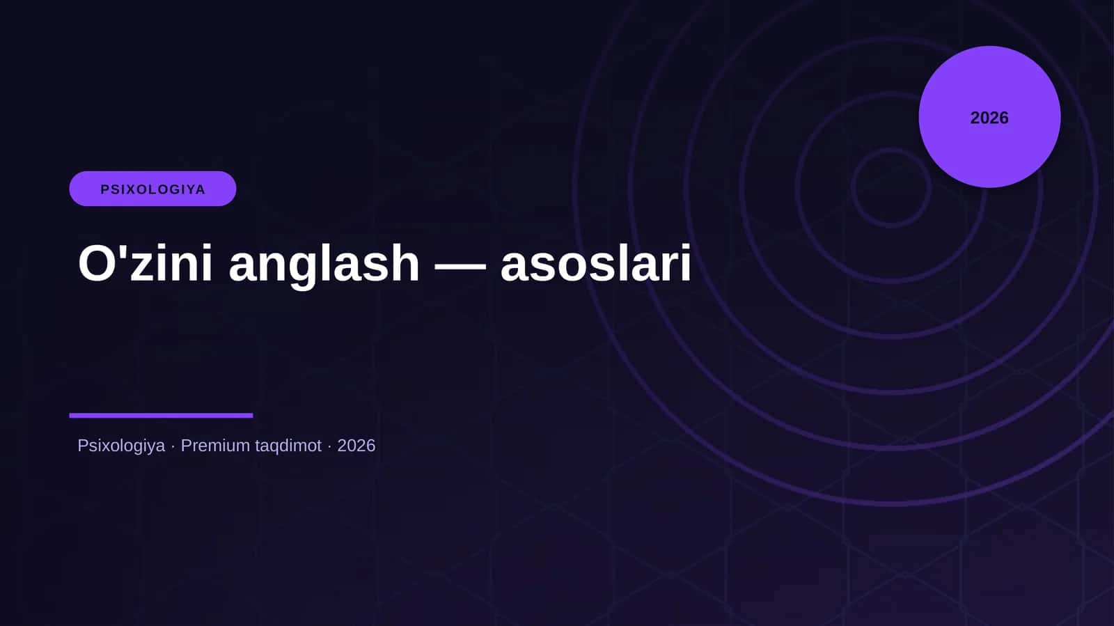 O'zini anglash — asoslari 1