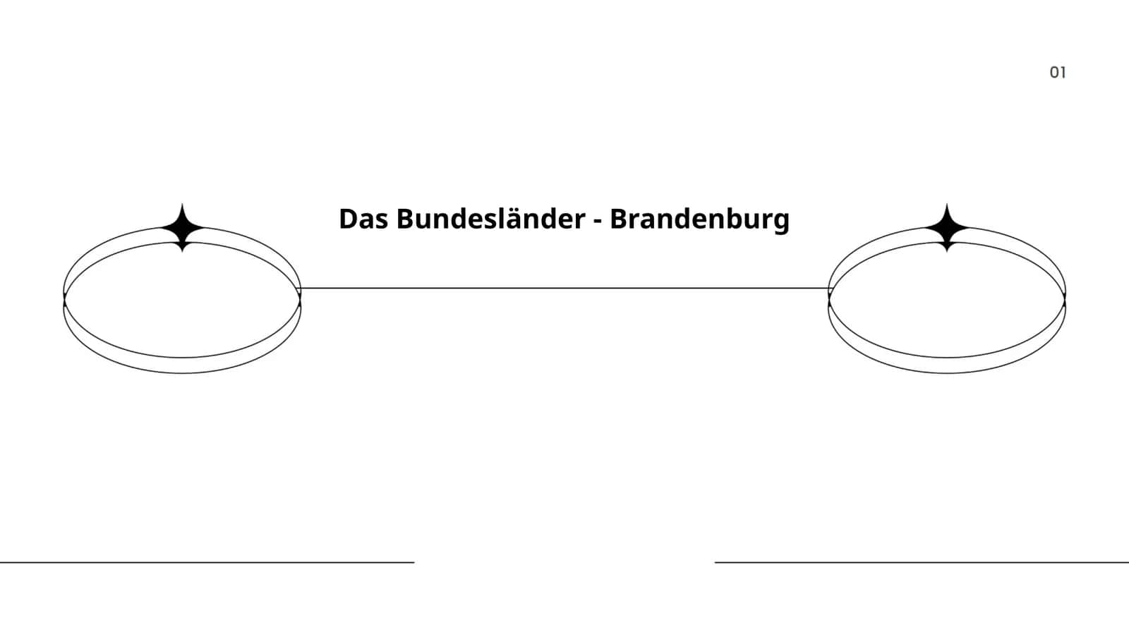 Das Bundesländer - Brandenburg 1