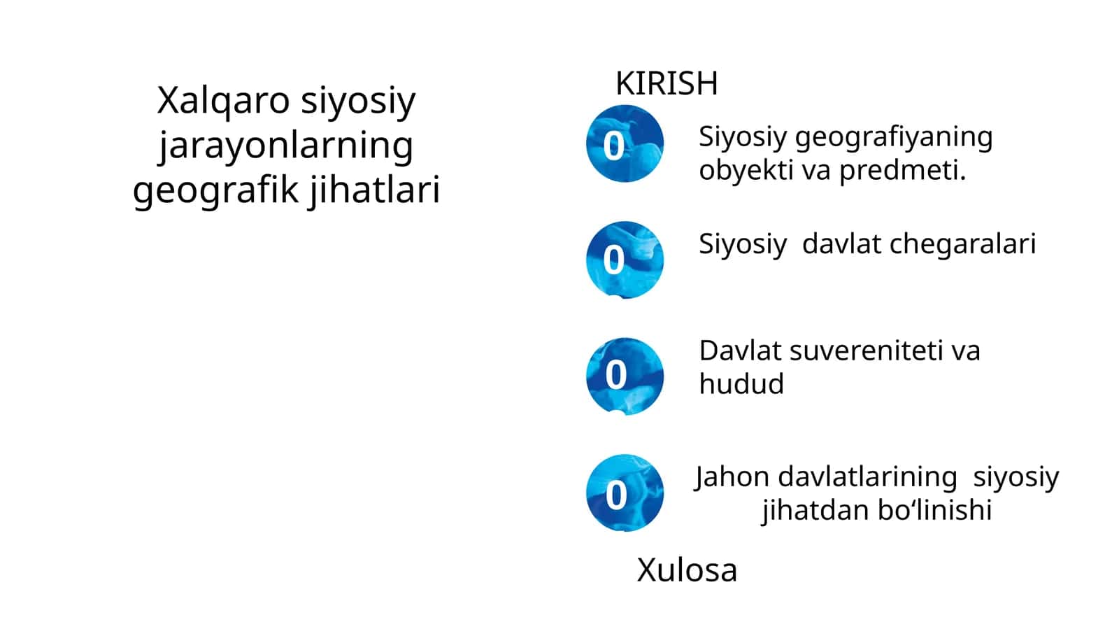 Siyosiy geografiya 1