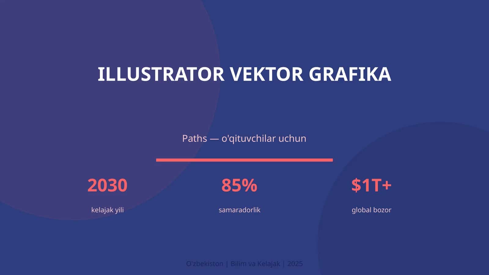 Illustrator vektor grafika 1