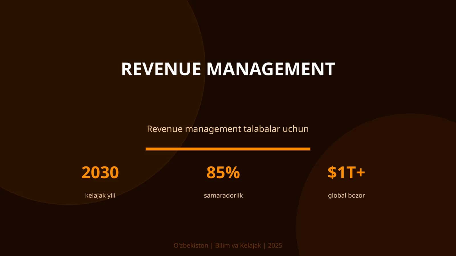 Revenue management 1