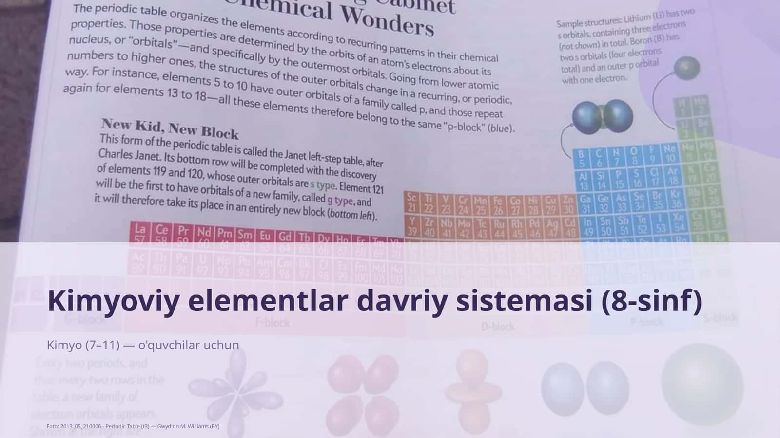 Kimyoviy elementlar davriy sistemasi (8-sinf) 1