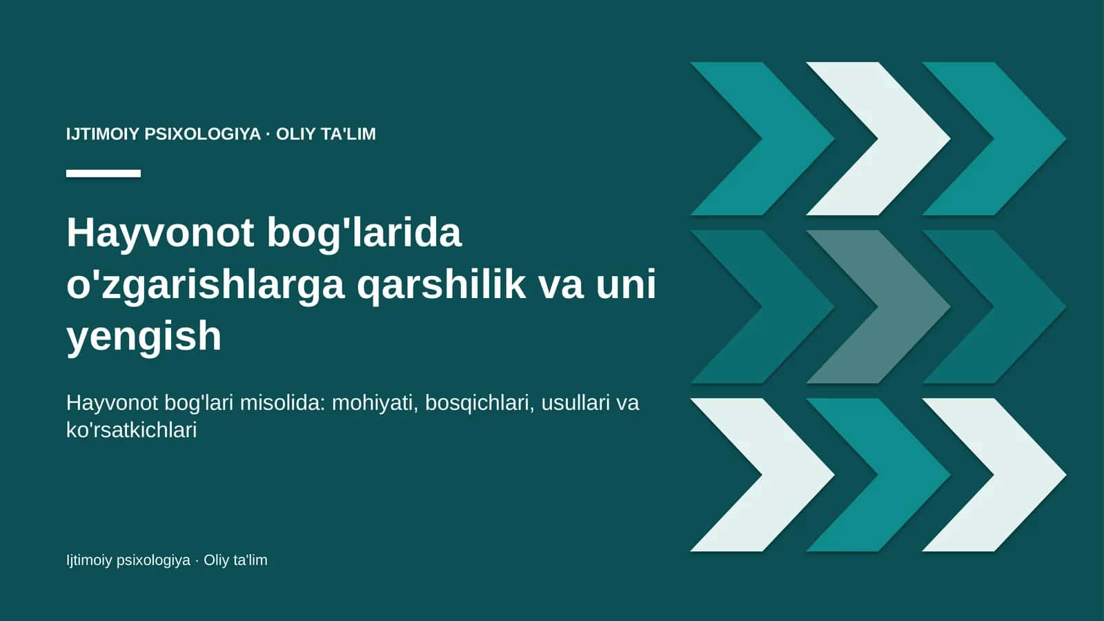 Hayvonot bog'larida o'zgarishlarga qarshilik va uni yengish 1