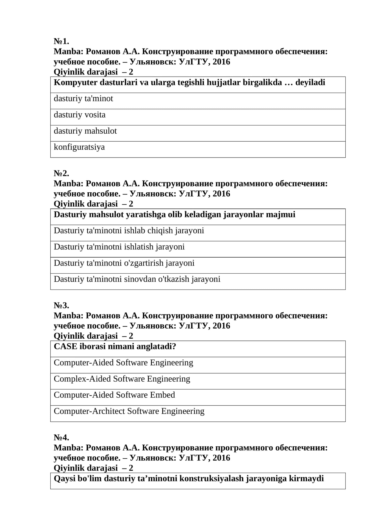 Конструирование программного обеспечения 1