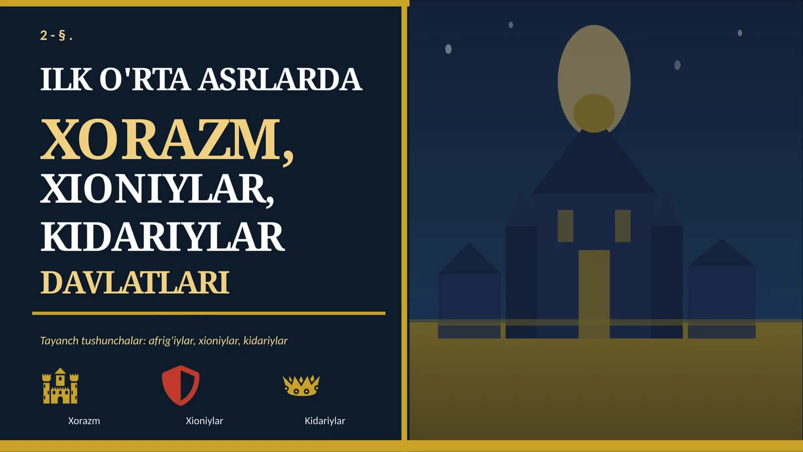 XORAZM DAVLATINING TASHKIL TOPISHI 1