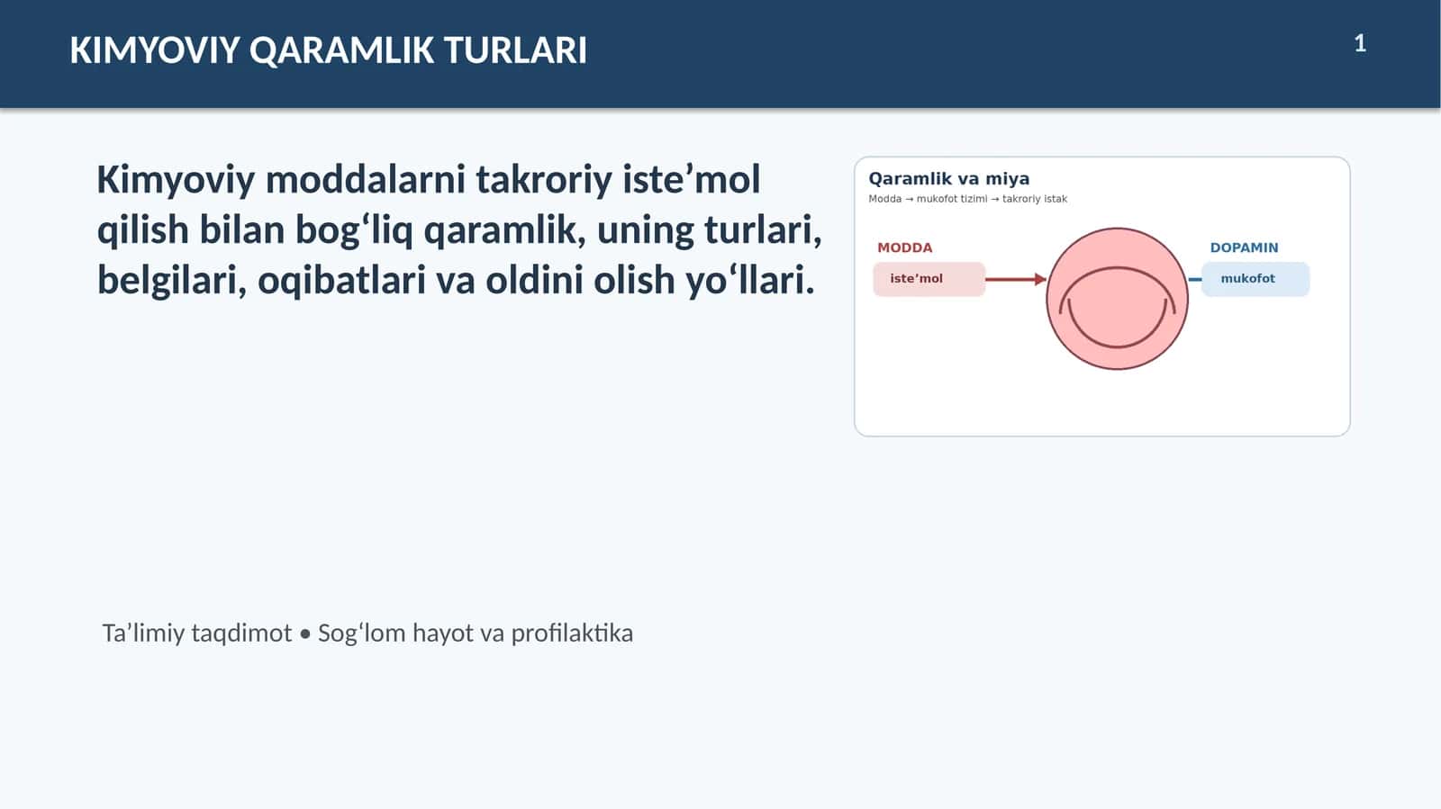 Kimyoviy qaramlik turlari 1