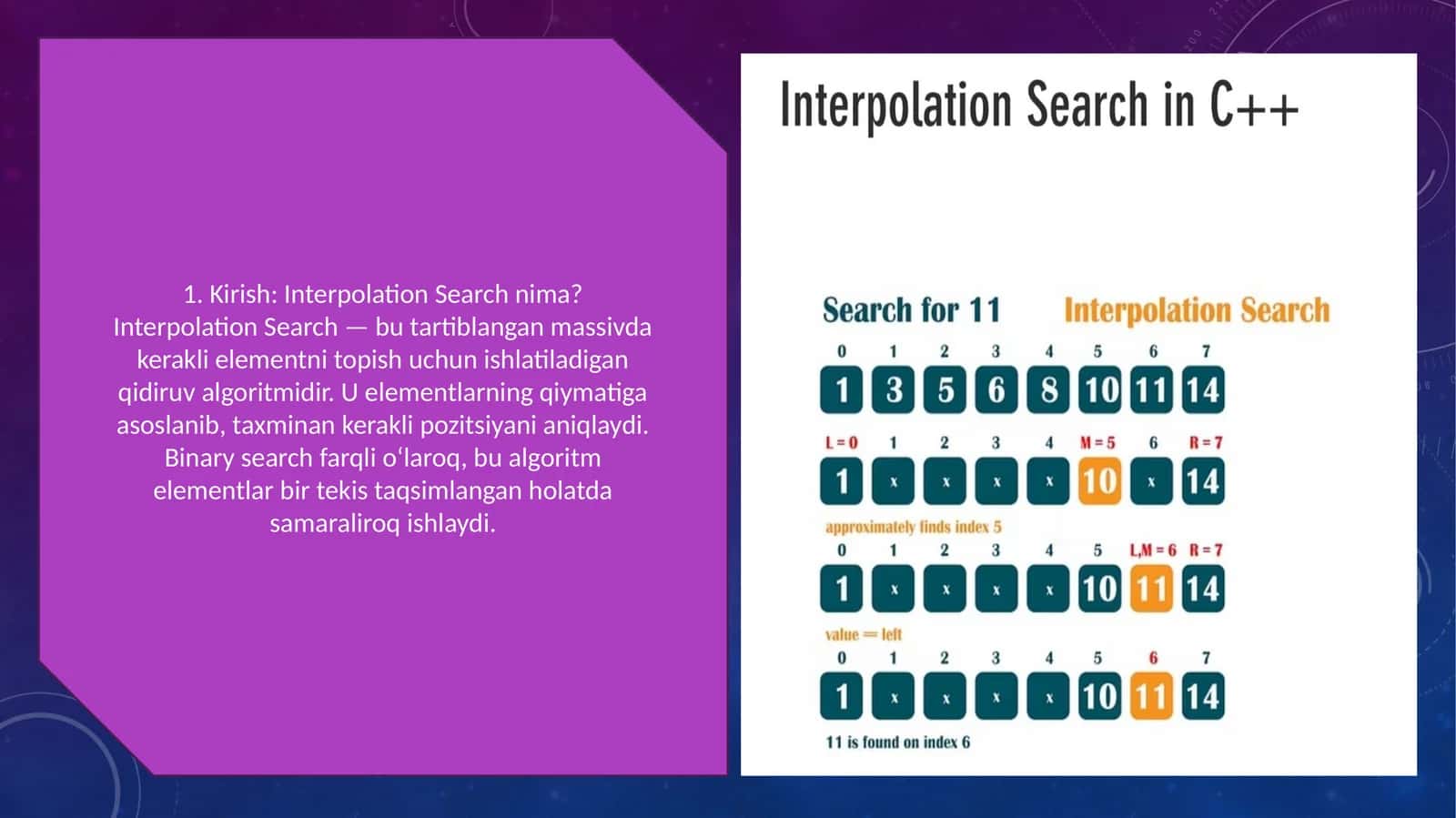 Interpolation Search 1