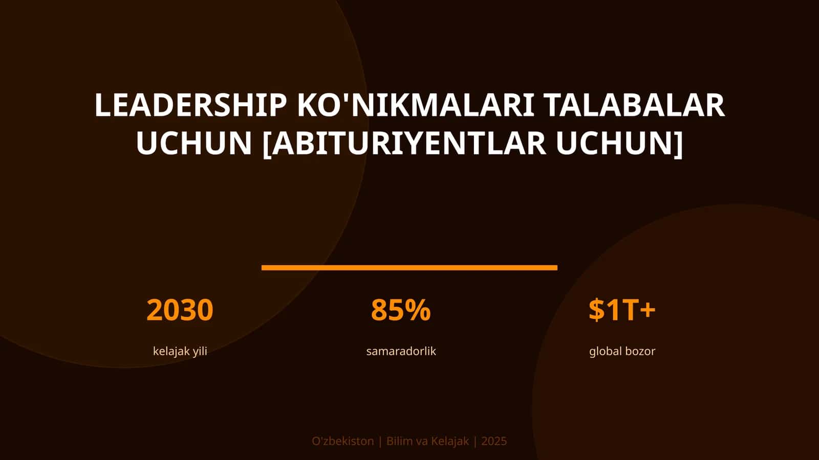 Leadership ko'nikmalari talabalar uchun [abituriyentlar uchun] 1