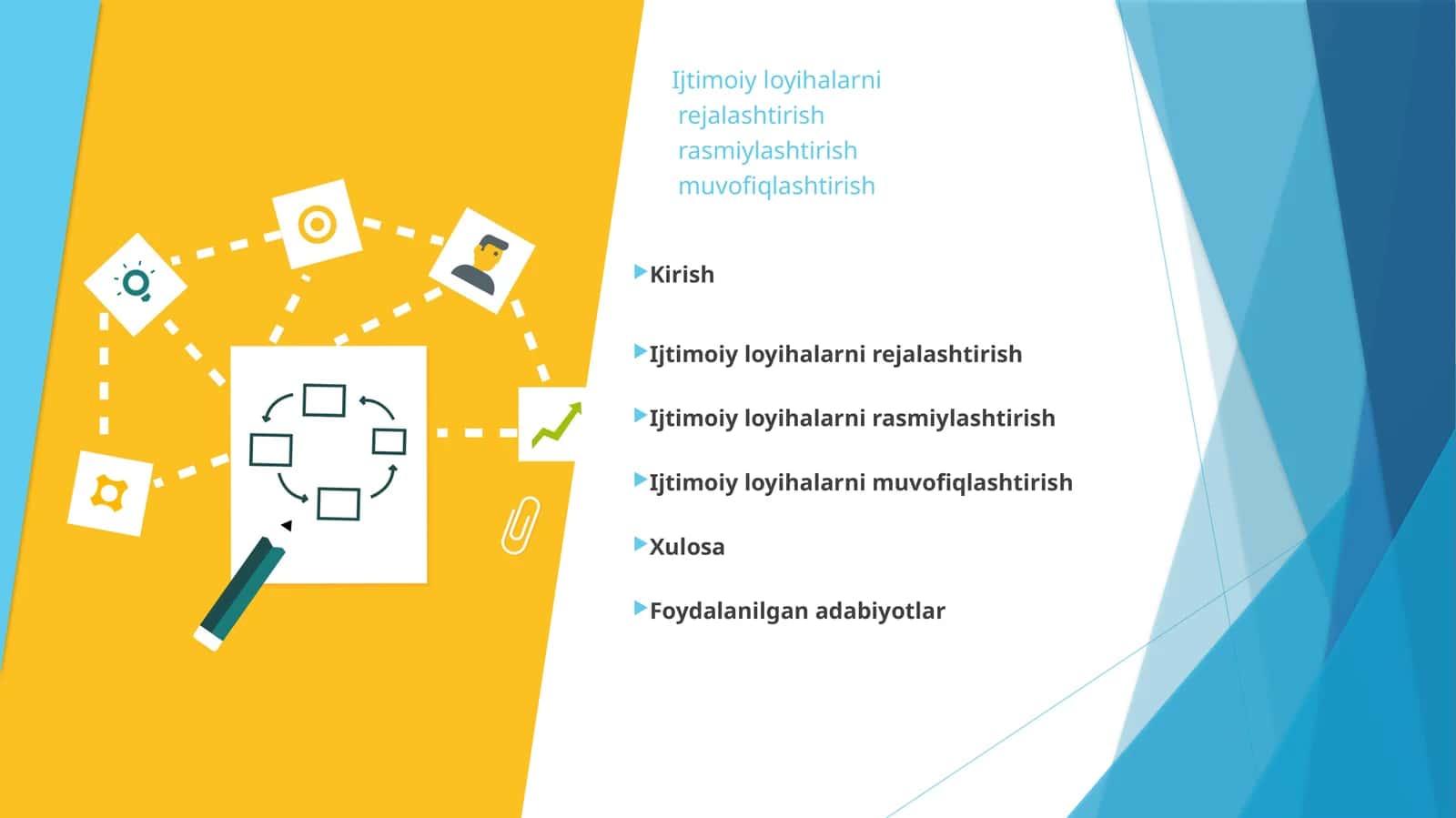 Ijtimoiy loyihalarni  rejalashtirish   rasmiylashtirish  muvofiqlashtirish 1