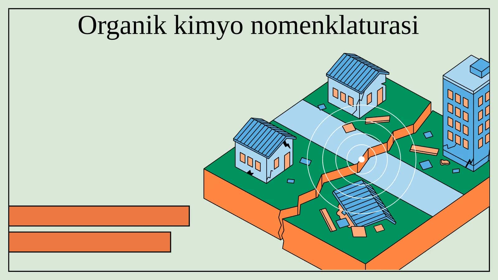 Organikkimyonomenklaturasi 1
