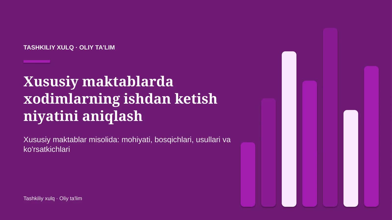 Xususiy maktablarda xodimlarning ishdan ketish niyatini aniqlash 1