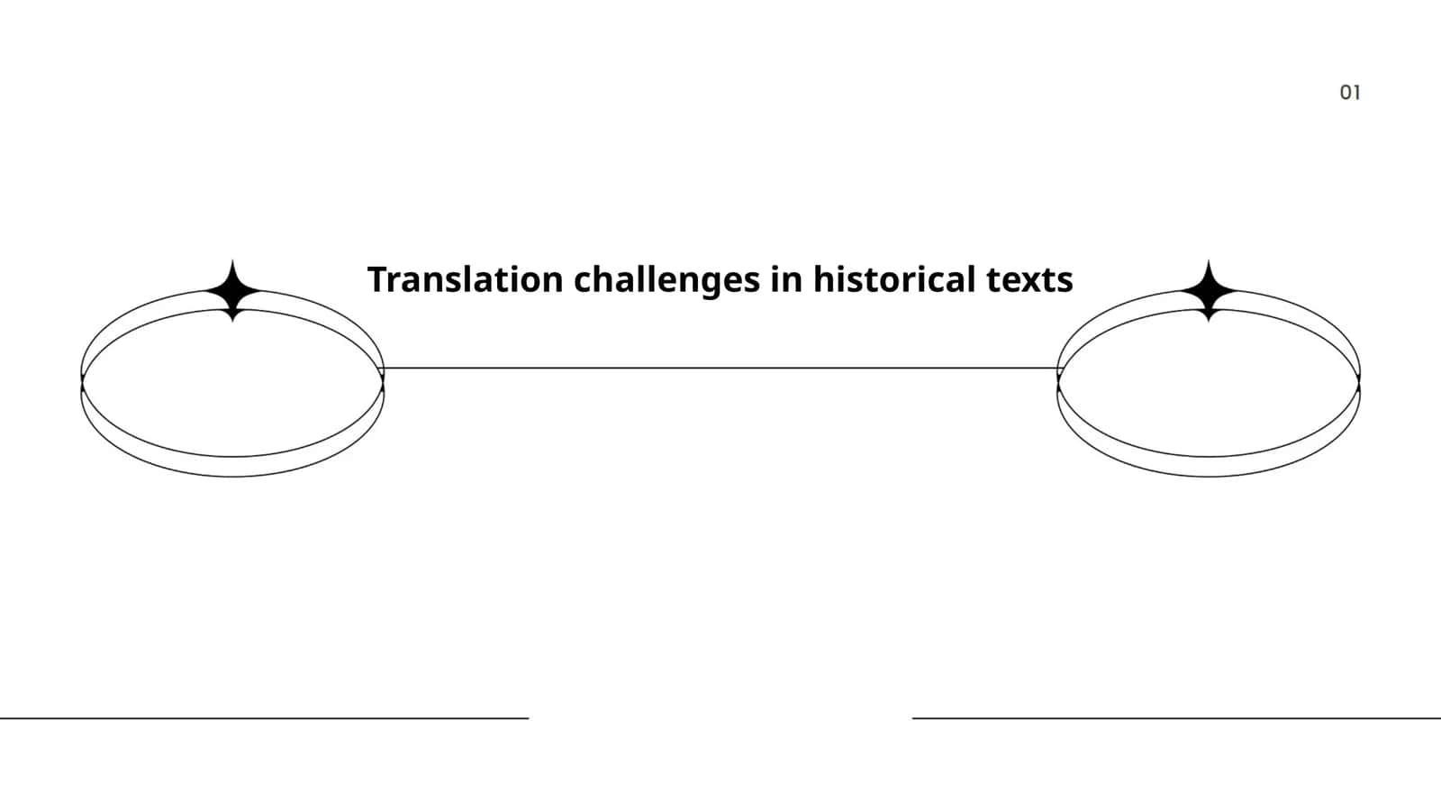 Translation challenges in historical texts 1