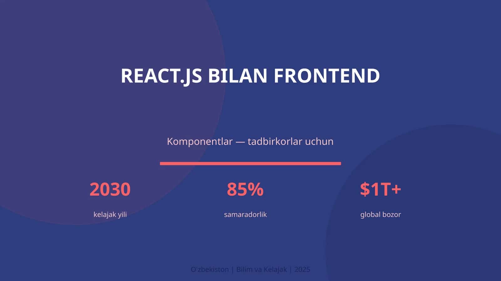 React.js bilan frontend 1