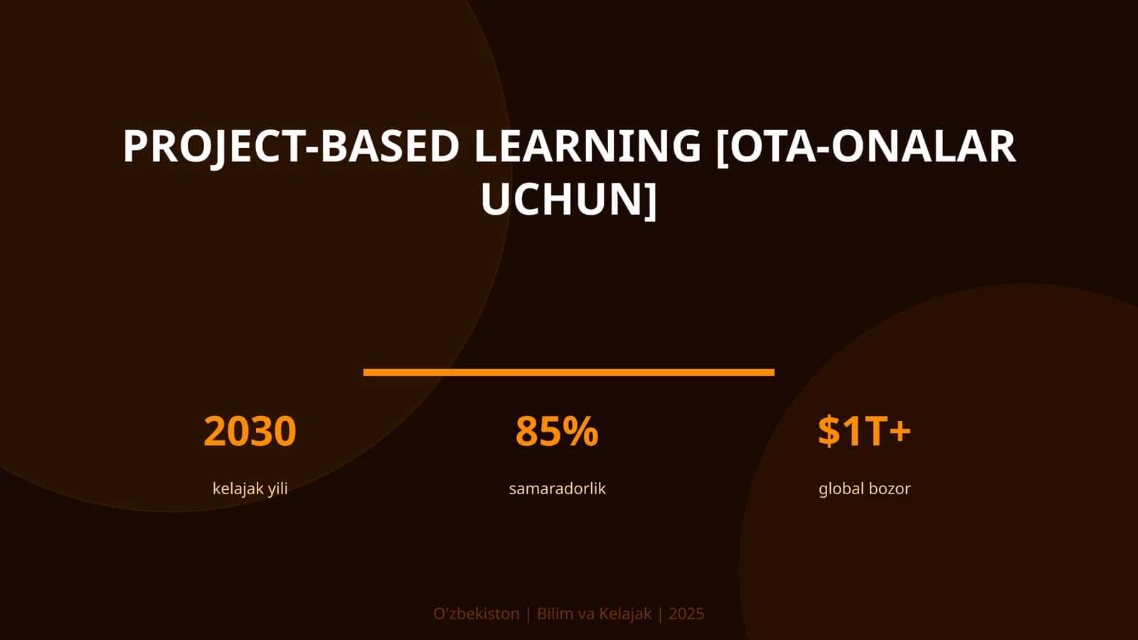 Project-based learning [ota-onalar uchun] 1
