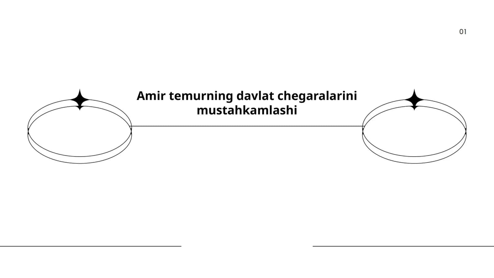 Amir Temurning harbiy strategiyalari 1