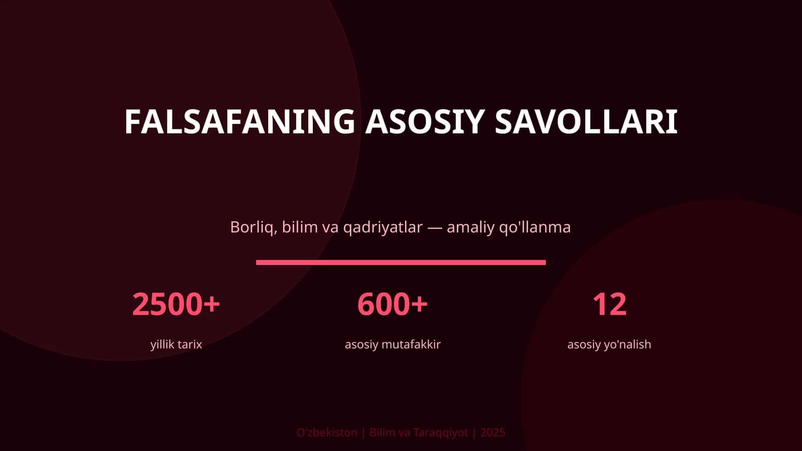 Falsafaning asosiy savollari 1