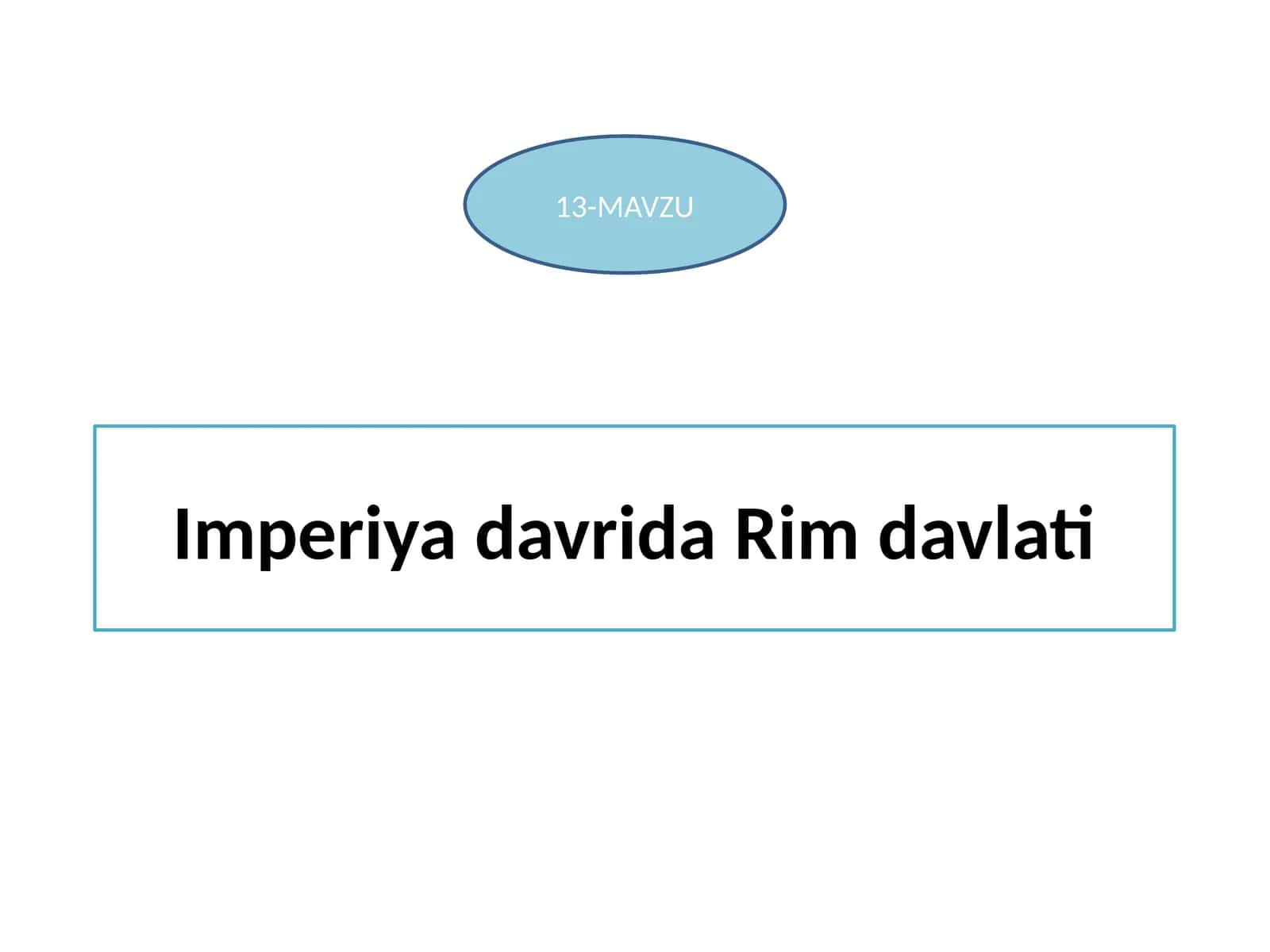 Imperiya davrida Rim davlati 1