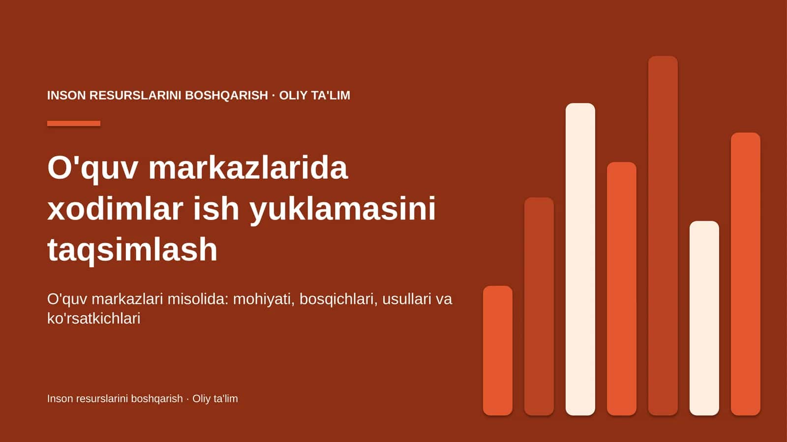 o'quv markazlarida xodimlar ish yuklamasini taqsimlash 5043 1