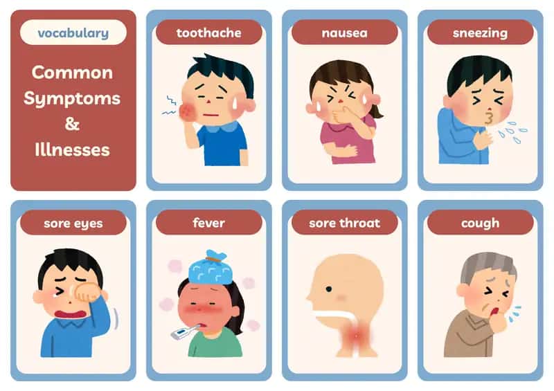 Common Symptoms & Illnesses 1