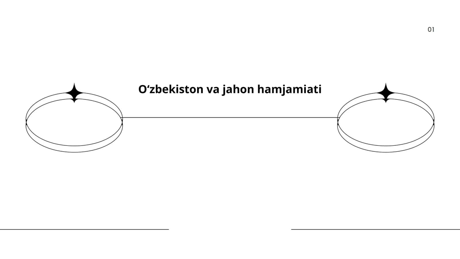 O‘zbekiston va jahon hamjamiati 1