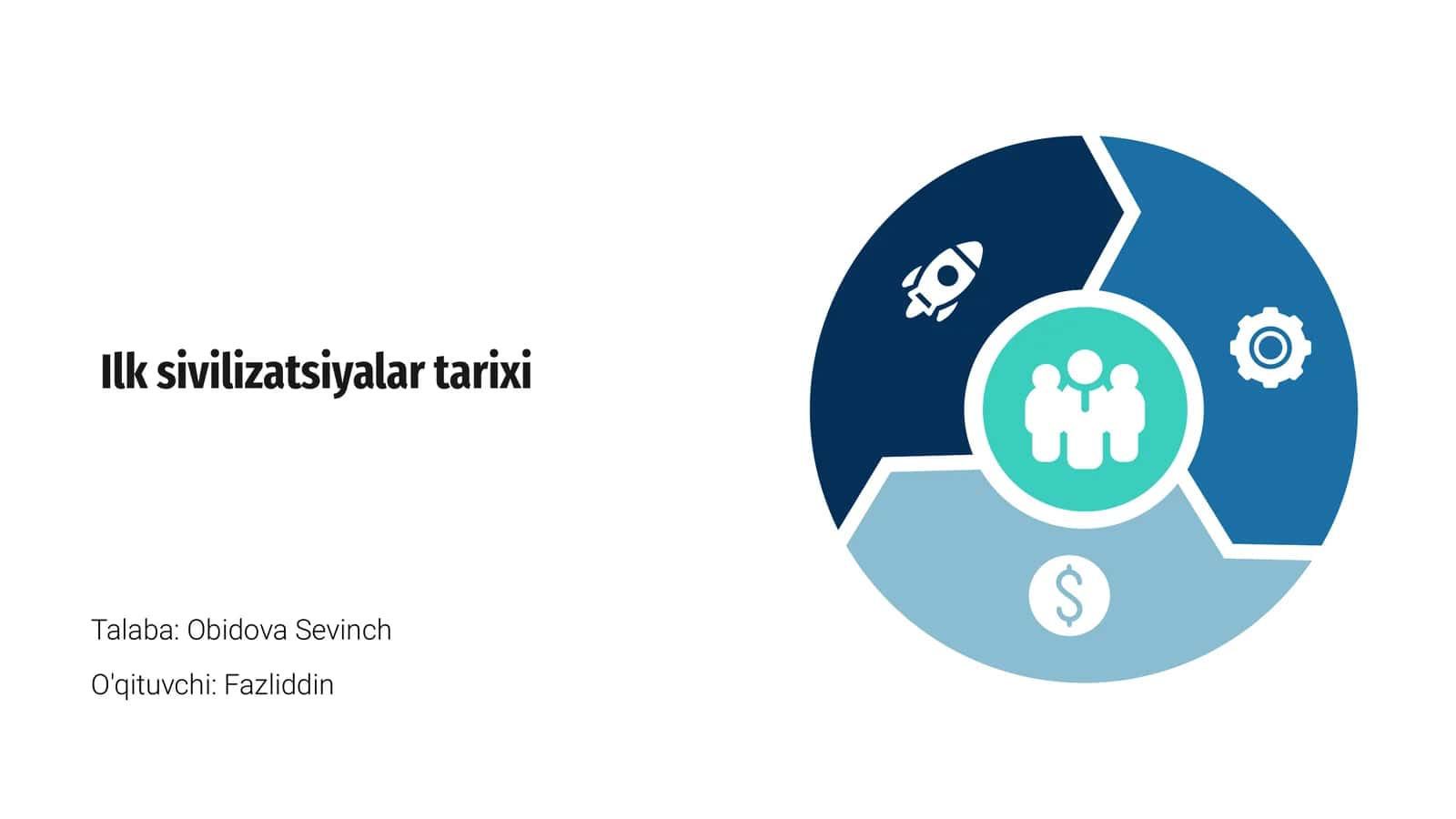 Ilk sivilizatsiyalar tarixi 1