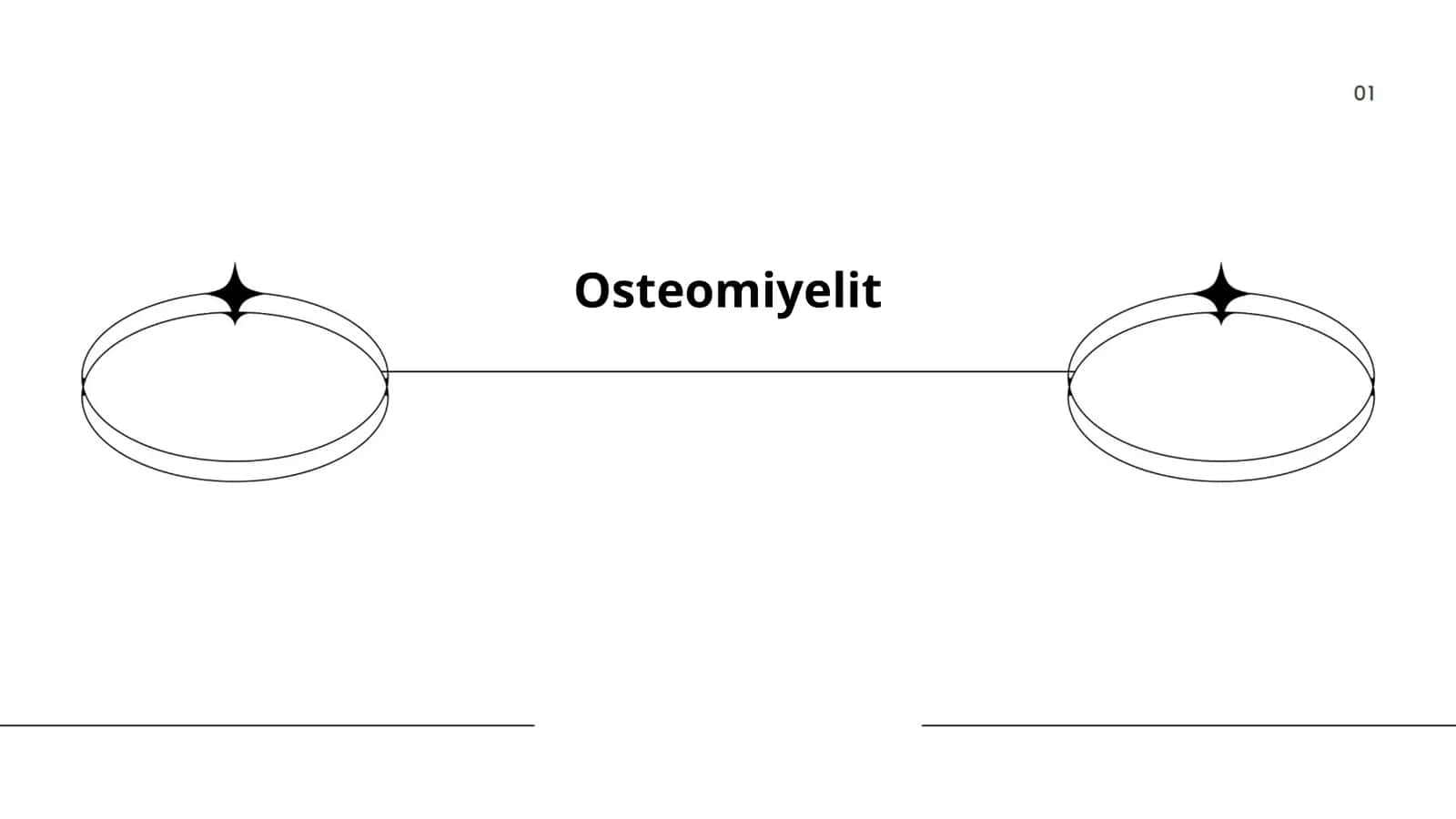 Osteomiyelit 1
