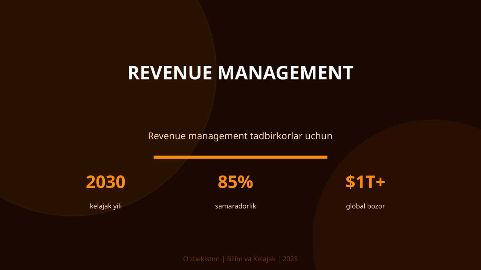Revenue management 1