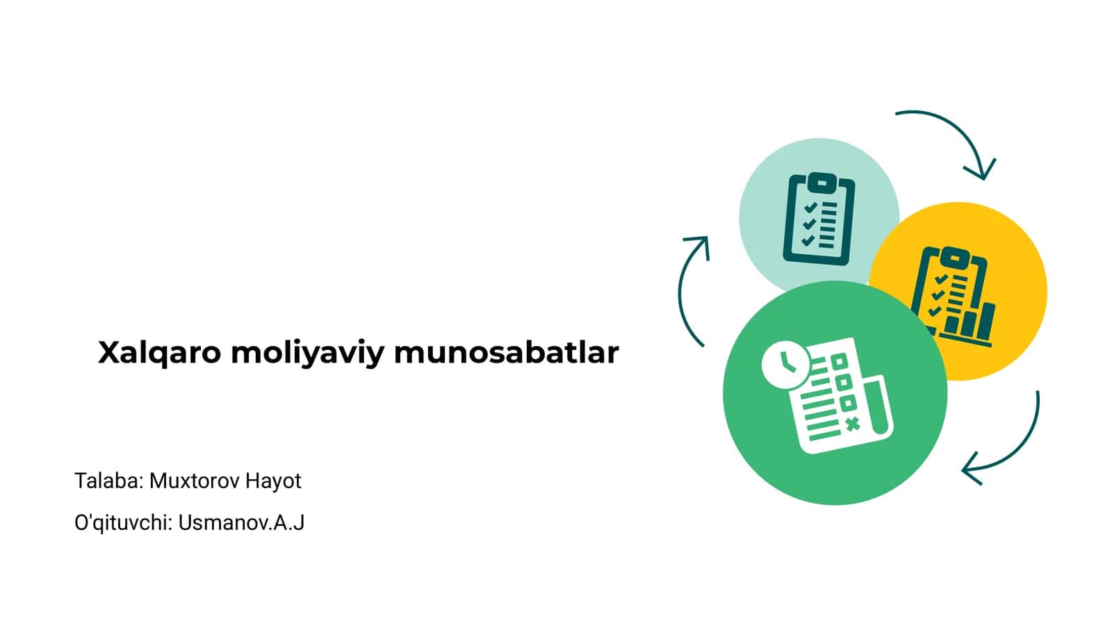 Xalqaro moliyaviy munosabatlar 1