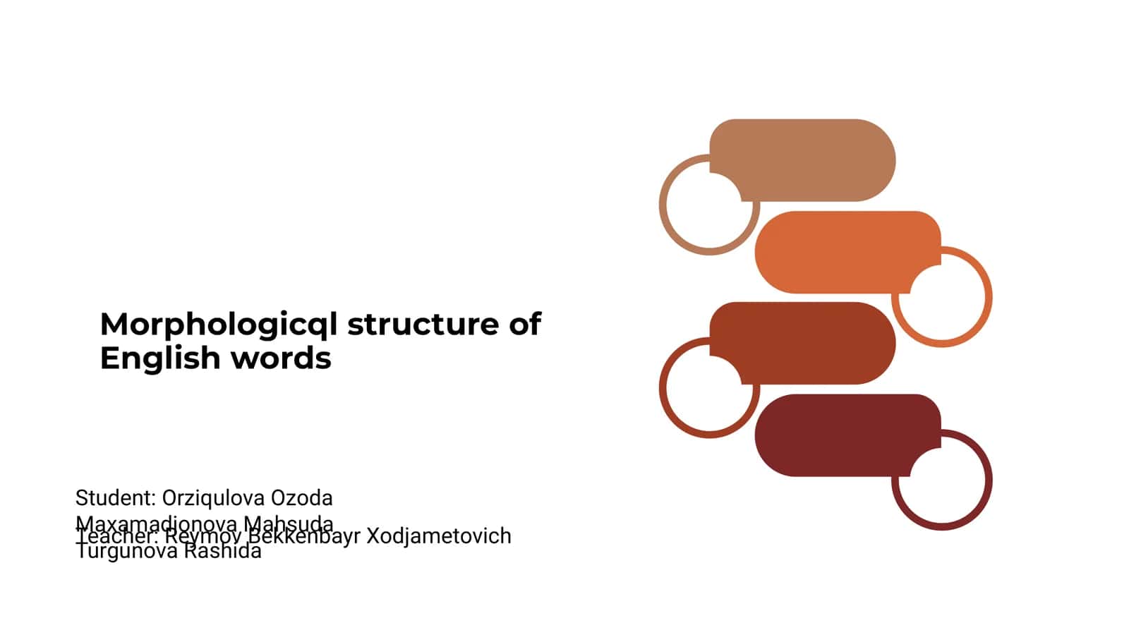 Morphologicql structure of English words 1