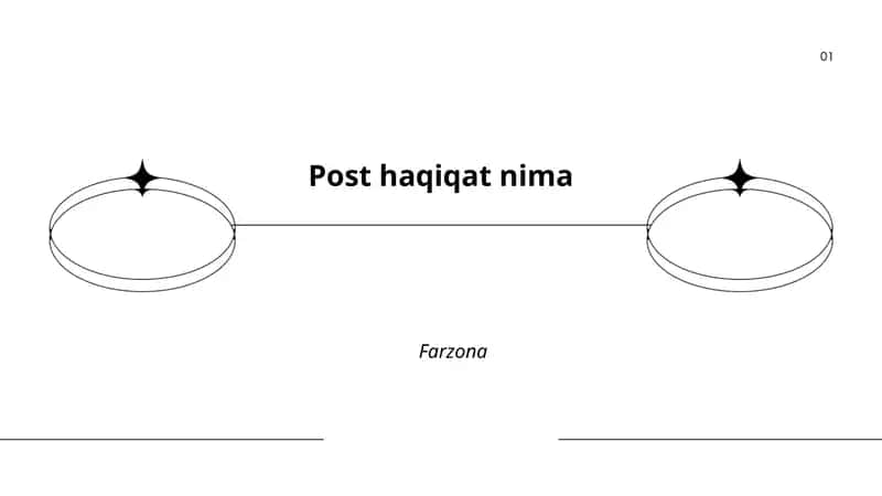 Post-haqiqat davri 1