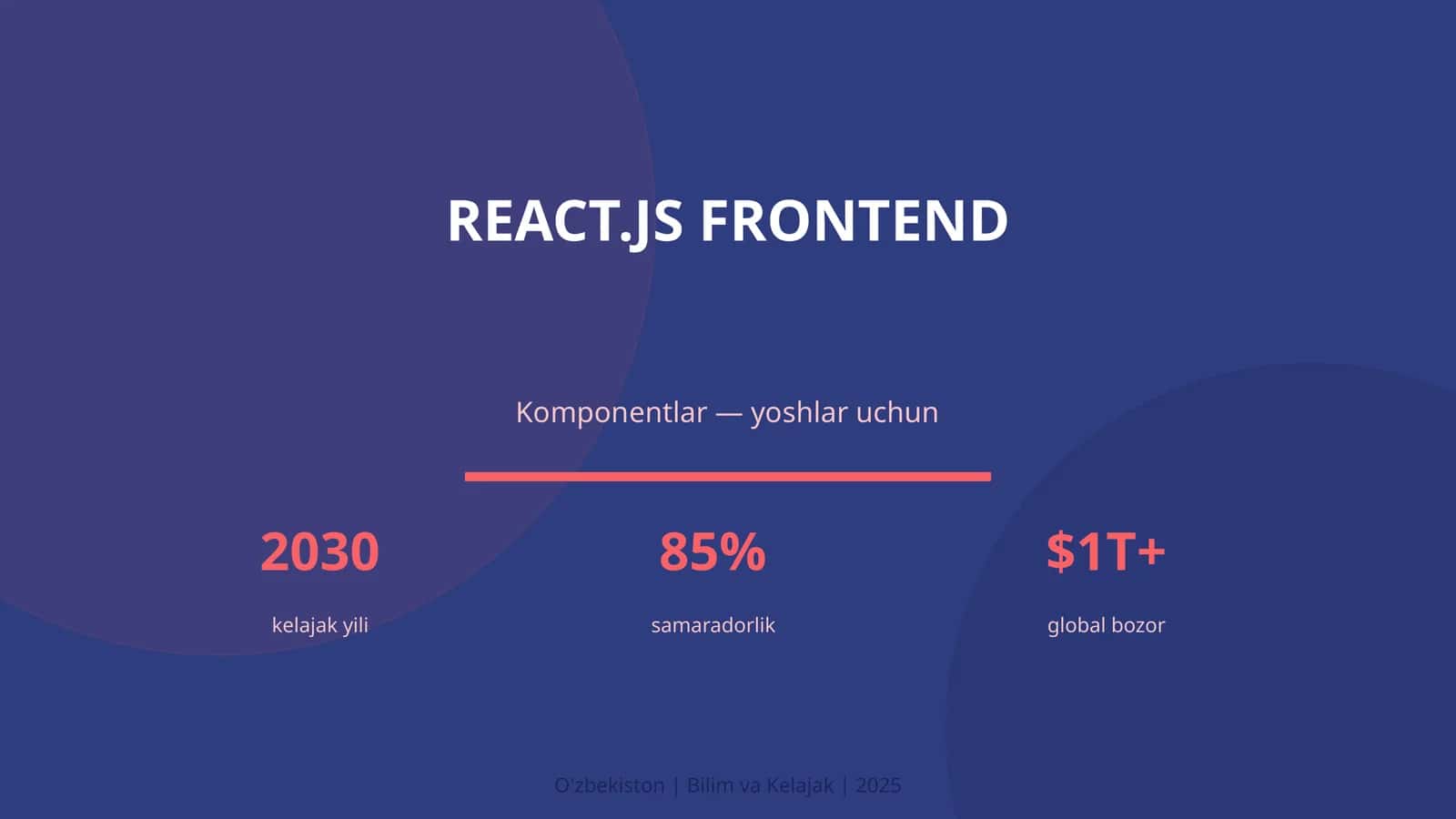React.js frontend 1