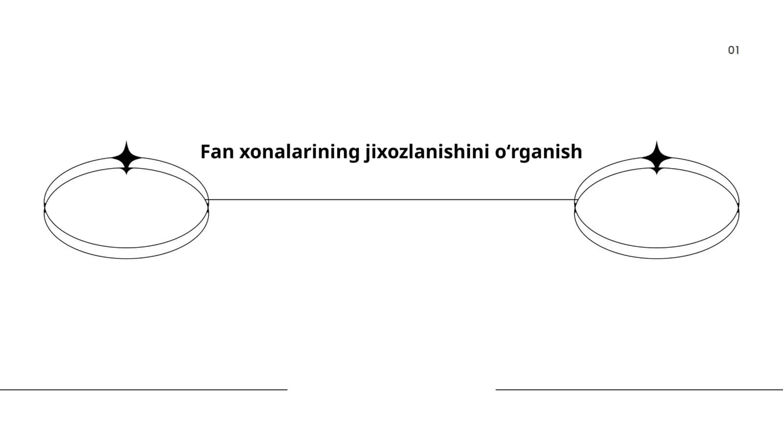 Fan xonalarining jixozlanishini oʻrganish 1