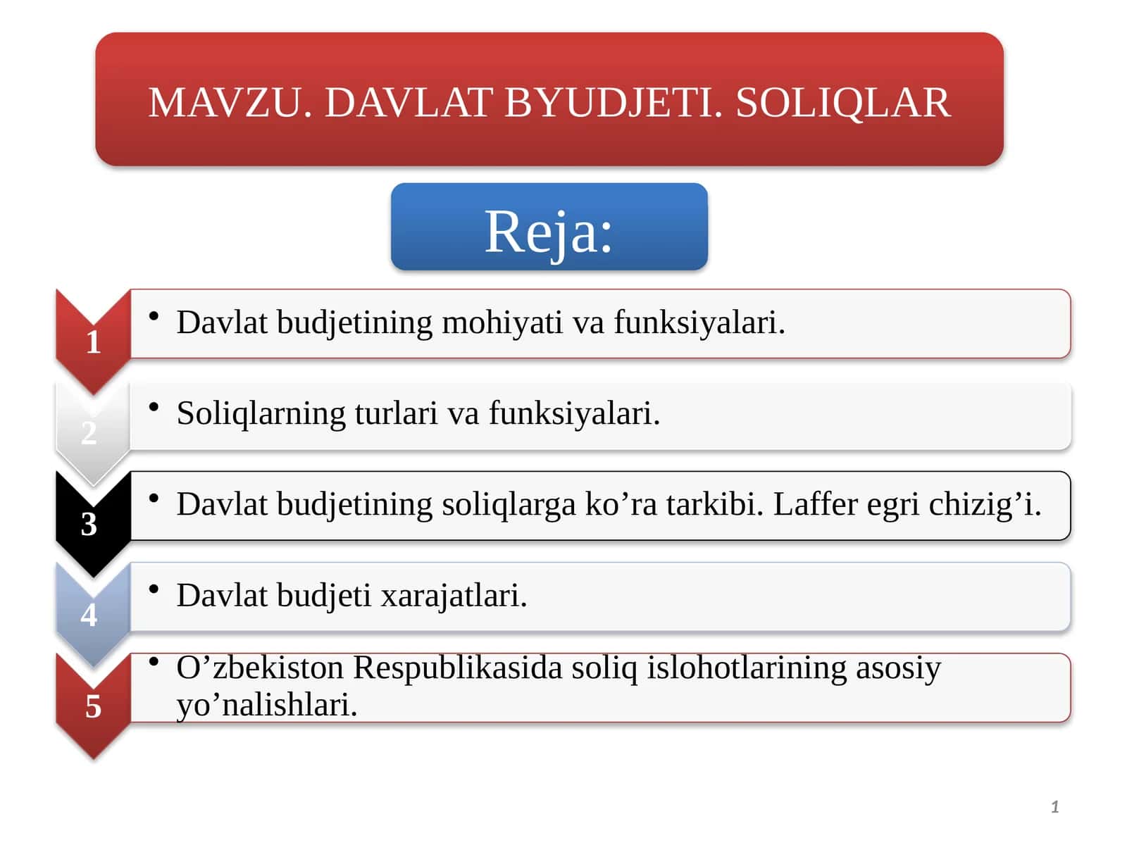 Davlat byudjeti. Soliq 1
