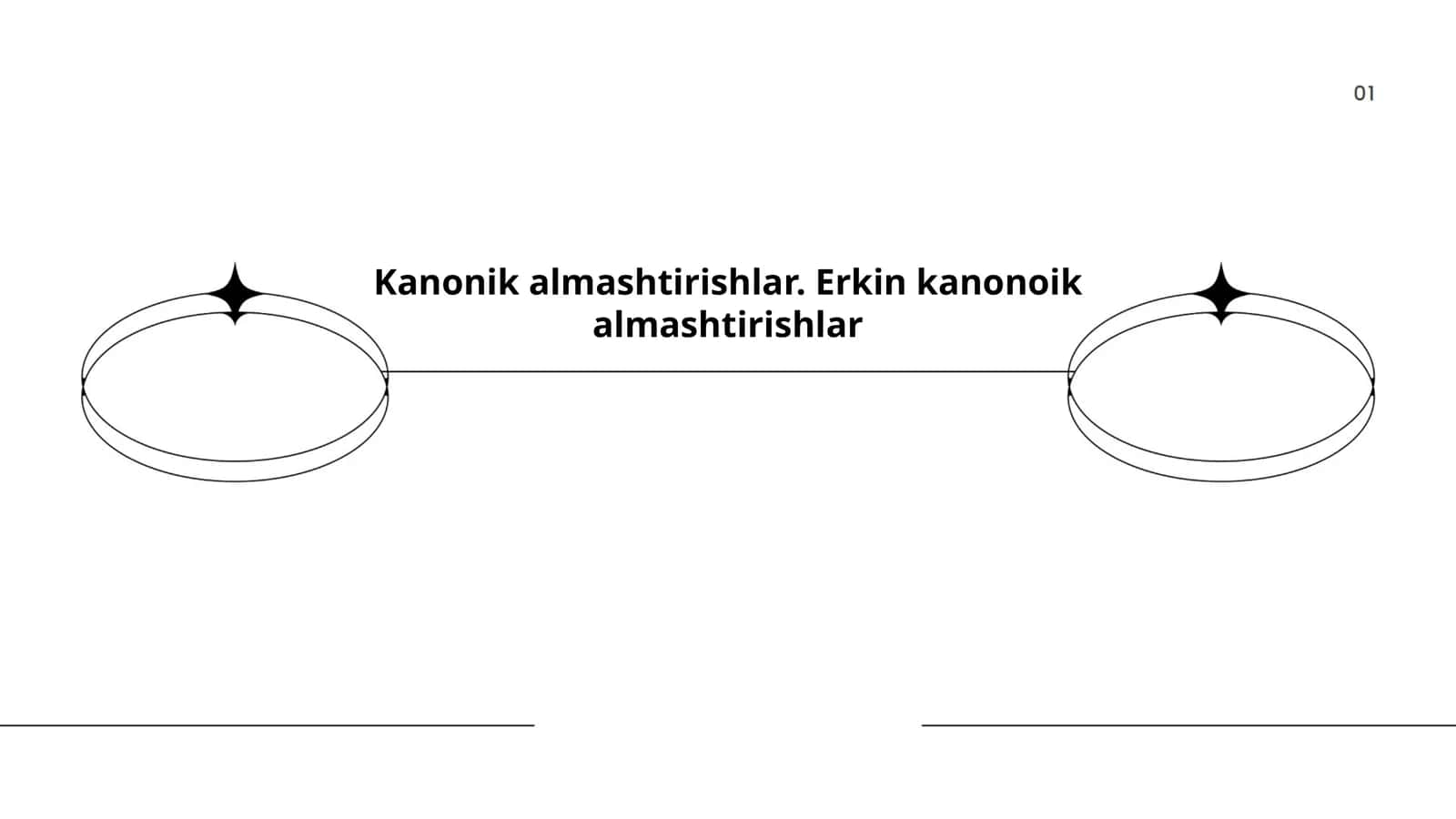 Kanonik Almashtirishlar 1