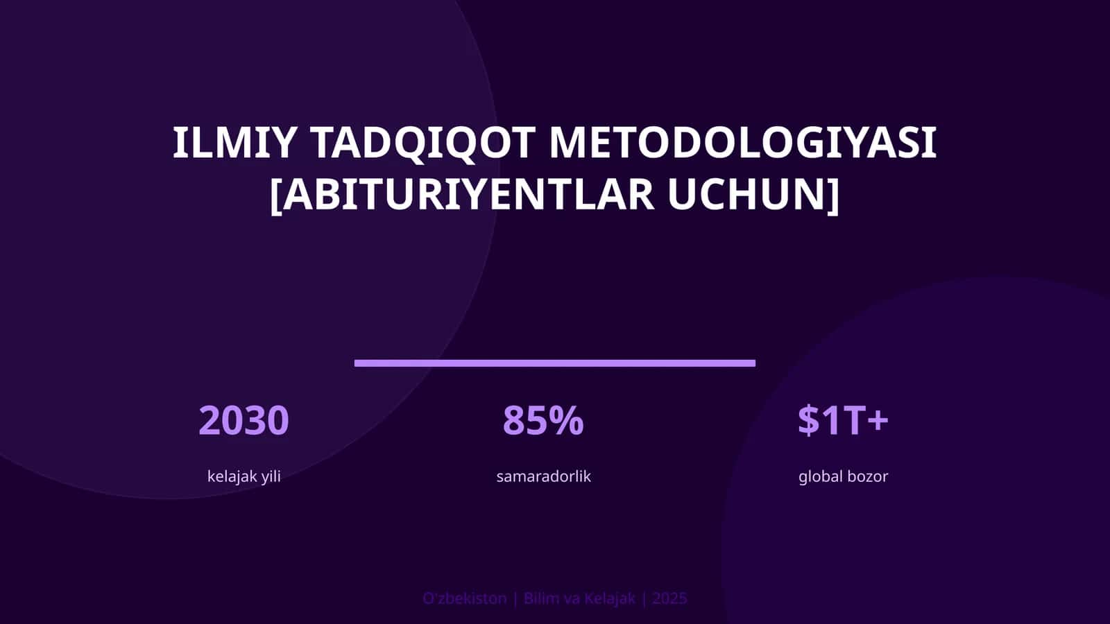 Ilmiy tadqiqot metodologiyasi [abituriyentlar uchun] 1