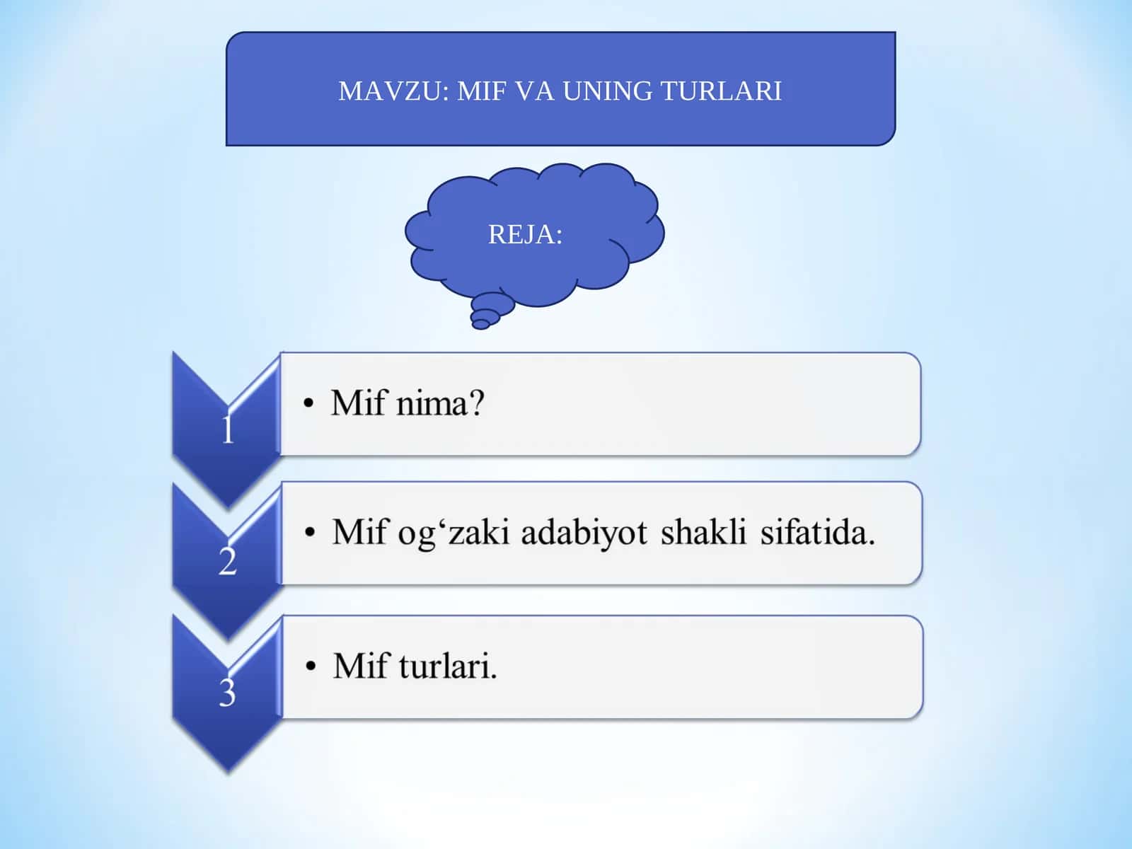 MIF VA UNING TURLARI 1